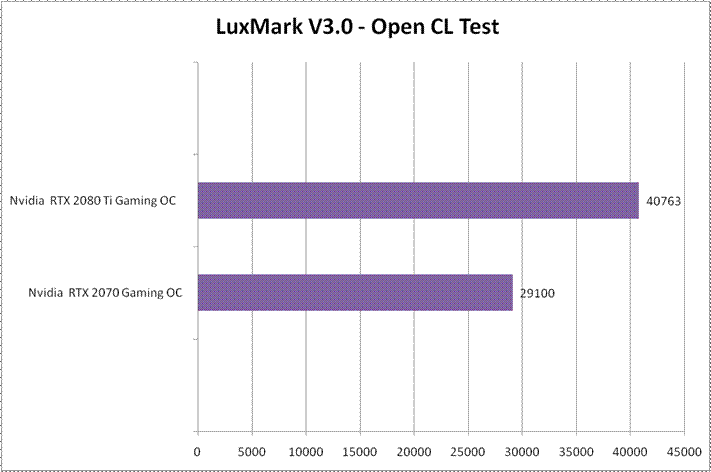 Lux Mark V3.0